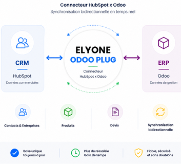 Elyone Odoo Plug 02-1-1 Elyone Odoo Plug 02-1-1