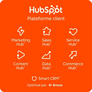 HubSpot Plateforme client 2025